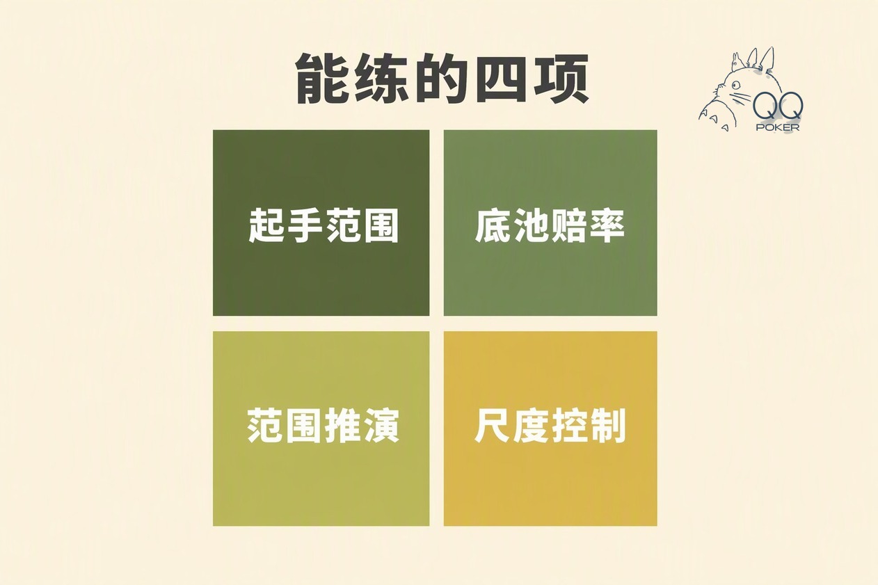 扑克竞技中六个常见误判的对照